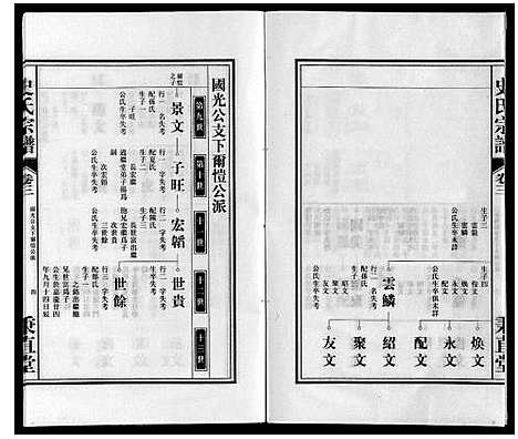 [下载][周氏宗谱]安徽.周氏家谱_五.pdf