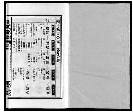 [下载][周氏宗谱]安徽.周氏家谱_六.pdf