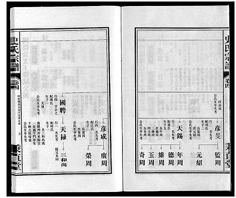 [下载][周氏宗谱]安徽.周氏家谱_六.pdf