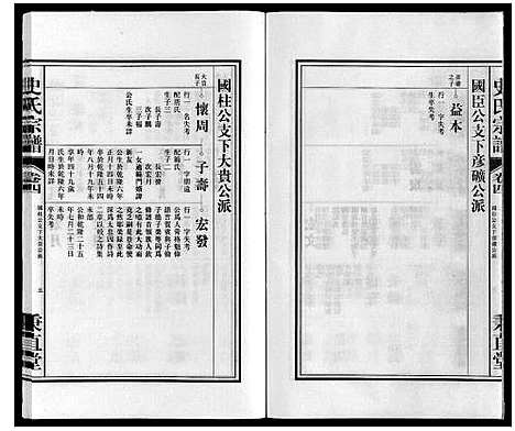 [下载][周氏宗谱]安徽.周氏家谱_六.pdf