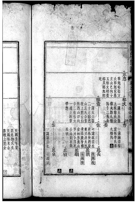 [下载][周氏宗谱_19卷首1卷_续修周氏綂宗谱]安徽.周氏家谱_四.pdf