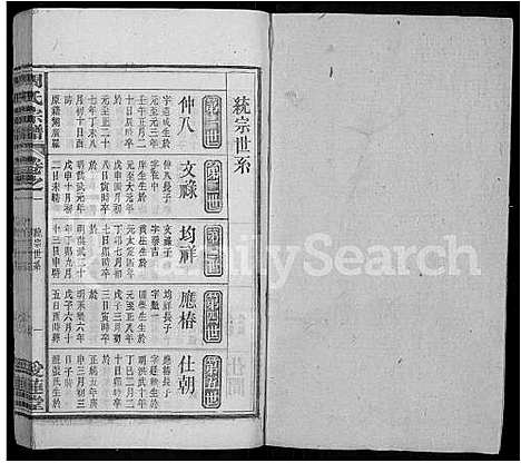 [下载][周氏宗谱_25卷_系图3卷首3卷]安徽.周氏家谱_七.pdf