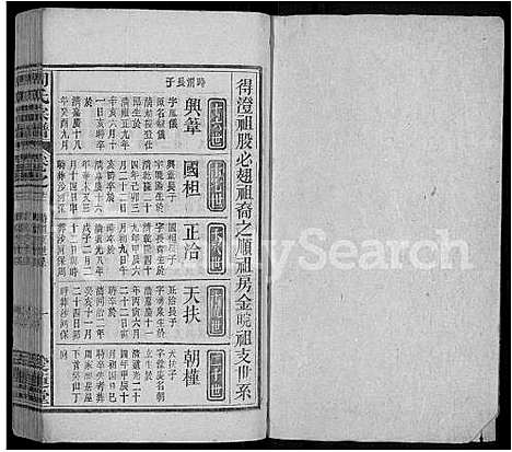 [下载][周氏宗谱_25卷_系图3卷首3卷]安徽.周氏家谱_十八.pdf