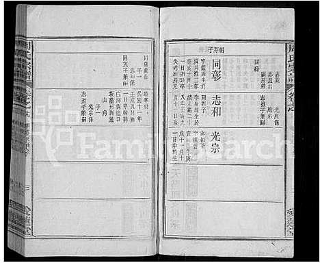 [下载][周氏宗谱_25卷_系图3卷首3卷]安徽.周氏家谱_二十五.pdf