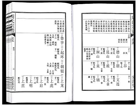 [下载][周氏宗谱_27卷]安徽.周氏家谱_六.pdf