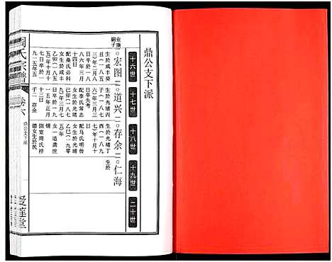 [下载][周氏宗谱_27卷]安徽.周氏家谱_七.pdf