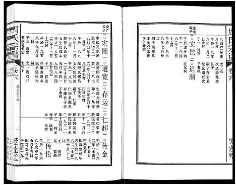 [下载][周氏宗谱_27卷]安徽.周氏家谱_七.pdf