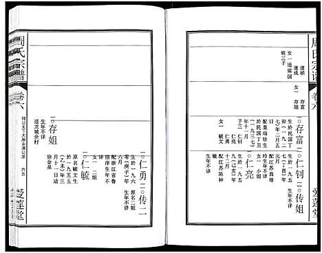 [下载][周氏宗谱_27卷]安徽.周氏家谱_八.pdf