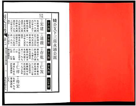 [下载][周氏宗谱_27卷]安徽.周氏家谱_九.pdf