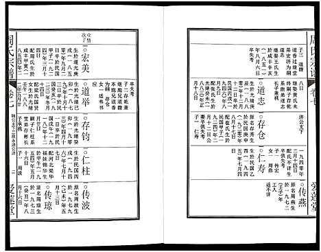 [下载][周氏宗谱_27卷]安徽.周氏家谱_九.pdf