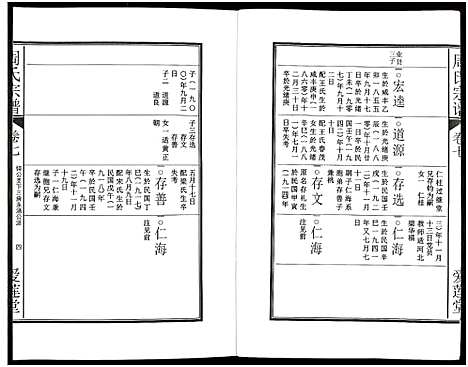 [下载][周氏宗谱_27卷]安徽.周氏家谱_九.pdf