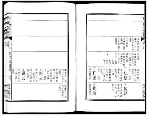 [下载][周氏宗谱_27卷]安徽.周氏家谱_十一.pdf