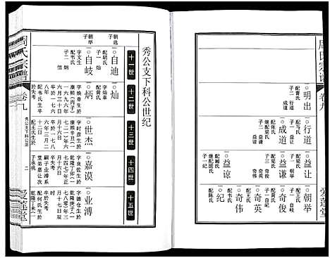 [下载][周氏宗谱_27卷]安徽.周氏家谱_十二.pdf