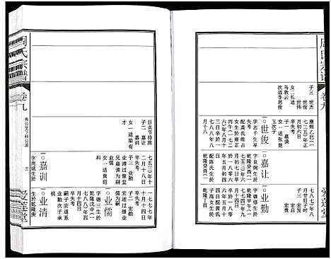 [下载][周氏宗谱_27卷]安徽.周氏家谱_十二.pdf