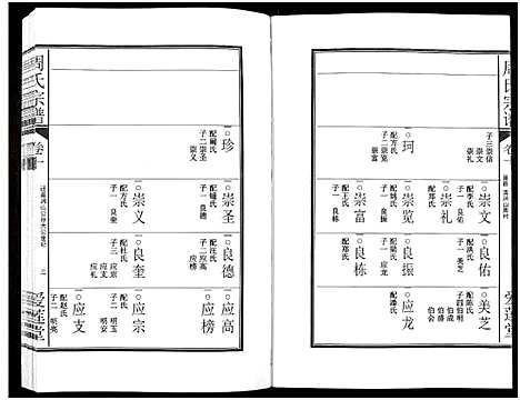 [下载][周氏宗谱_27卷]安徽.周氏家谱_十三.pdf