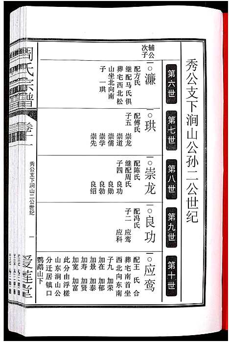 [下载][周氏宗谱_27卷]安徽.周氏家谱_十五.pdf