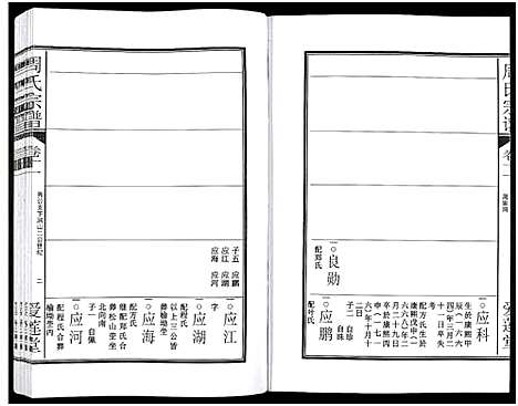 [下载][周氏宗谱_27卷]安徽.周氏家谱_十五.pdf