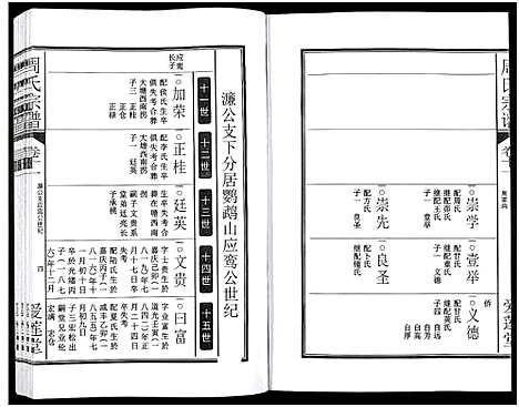 [下载][周氏宗谱_27卷]安徽.周氏家谱_十五.pdf