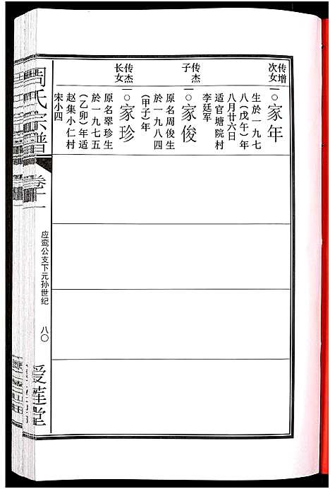 [下载][周氏宗谱_27卷]安徽.周氏家谱_十六.pdf