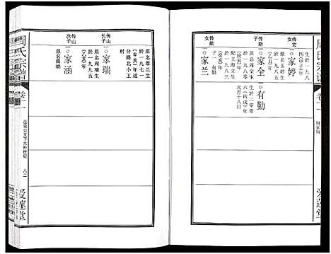 [下载][周氏宗谱_27卷]安徽.周氏家谱_十六.pdf