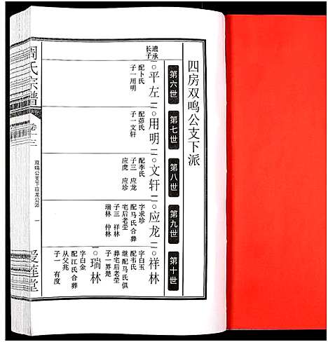 [下载][周氏宗谱_27卷]安徽.周氏家谱_十九.pdf