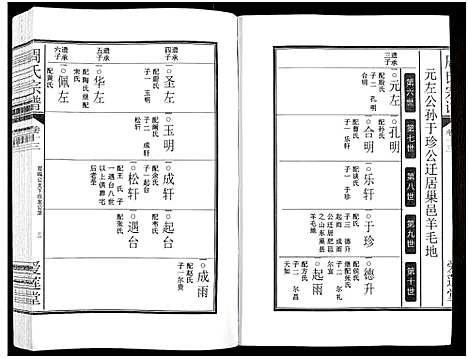 [下载][周氏宗谱_27卷]安徽.周氏家谱_十九.pdf