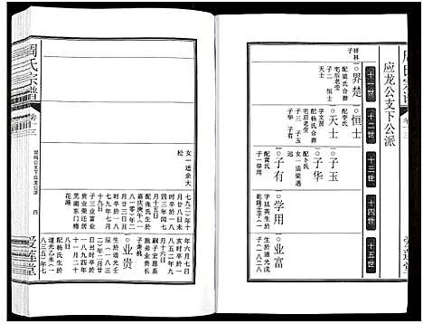 [下载][周氏宗谱_27卷]安徽.周氏家谱_十九.pdf