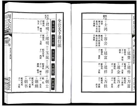 [下载][周氏宗谱_27卷]安徽.周氏家谱_二十.pdf