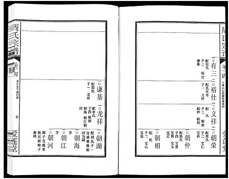 [下载][周氏宗谱_27卷]安徽.周氏家谱_二十.pdf