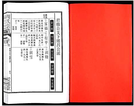 [下载][周氏宗谱_27卷]安徽.周氏家谱_二十一.pdf