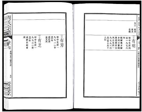 [下载][周氏宗谱_27卷]安徽.周氏家谱_二十一.pdf