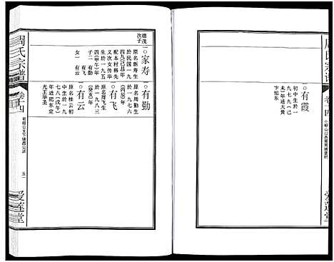 [下载][周氏宗谱_27卷]安徽.周氏家谱_二十一.pdf