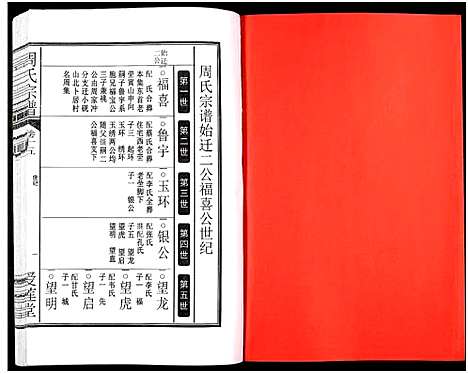 [下载][周氏宗谱_27卷]安徽.周氏家谱_二十二.pdf