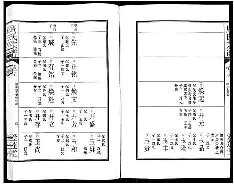 [下载][周氏宗谱_27卷]安徽.周氏家谱_二十二.pdf