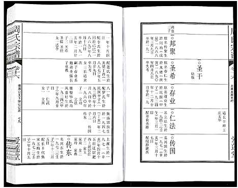 [下载][周氏宗谱_27卷]安徽.周氏家谱_二十五.pdf