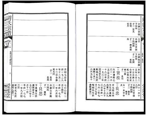 [下载][周氏宗谱_27卷]安徽.周氏家谱_二十六.pdf