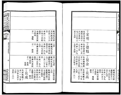 [下载][周氏宗谱_27卷]安徽.周氏家谱_二十六.pdf