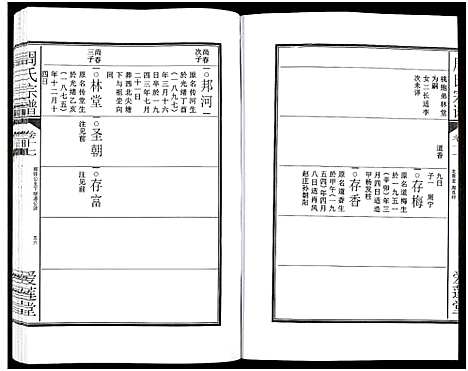 [下载][周氏宗谱_27卷]安徽.周氏家谱_二十七.pdf