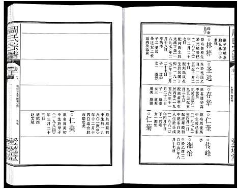 [下载][周氏宗谱_27卷]安徽.周氏家谱_二十七.pdf