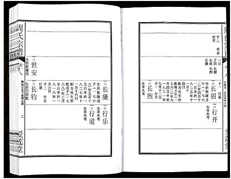 [下载][周氏宗谱_27卷]安徽.周氏家谱_二十八.pdf