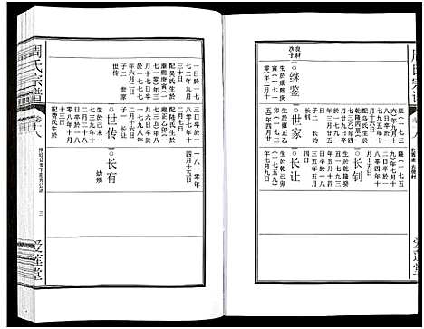 [下载][周氏宗谱_27卷]安徽.周氏家谱_二十八.pdf