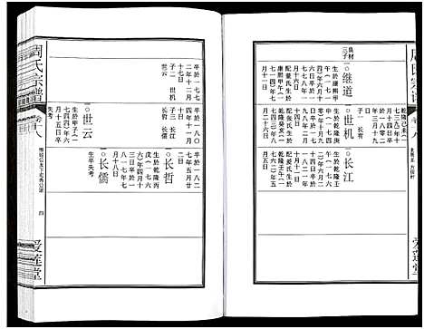 [下载][周氏宗谱_27卷]安徽.周氏家谱_二十八.pdf