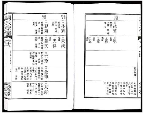 [下载][周氏宗谱_27卷]安徽.周氏家谱_三十.pdf