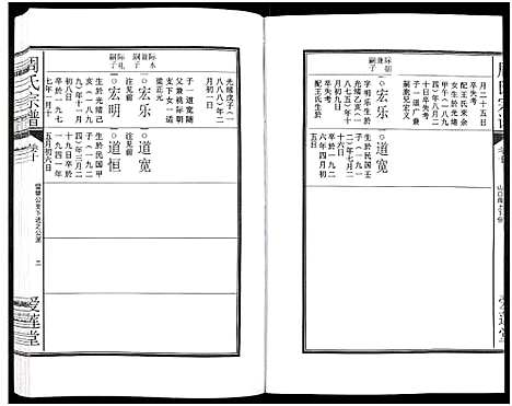 [下载][周氏宗谱_27卷]安徽.周氏家谱_三十一.pdf