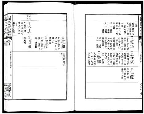 [下载][周氏宗谱_27卷]安徽.周氏家谱_三十一.pdf