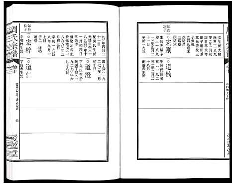 [下载][周氏宗谱_27卷]安徽.周氏家谱_三十一.pdf