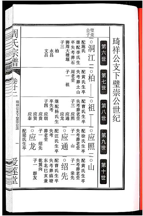 [下载][周氏宗谱_27卷]安徽.周氏家谱_三十五.pdf