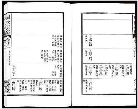 [下载][周氏宗谱_27卷]安徽.周氏家谱_三十五.pdf