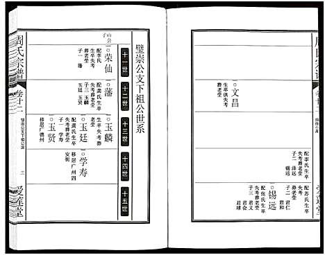 [下载][周氏宗谱_27卷]安徽.周氏家谱_三十五.pdf