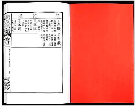 [下载][周氏宗谱_27卷]安徽.周氏家谱_三十六.pdf